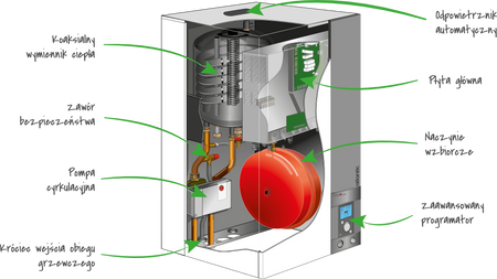Atlantic pompa ciepła Extensa Ai 8 KW 526 153