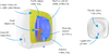 Bojler Atlantic Nanto AS 10 ( nadumywalkowy) biały 821 491