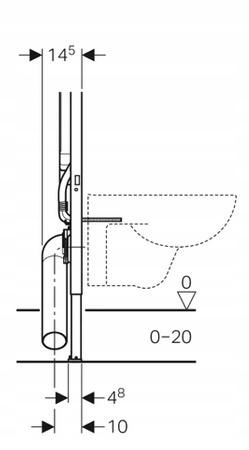 Stelaż podtynkowy do toalety Geberit Duofix Sigma 8 cm